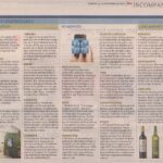 15-09-2013 Diario Clarín- Pág 15- Sección iEco- Feria de Cafe EXIGIBUENCAFE