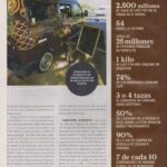 24-11-2013 Revista 7 Días- Pág Tapa, 20-26- EXIGÍ BUEN CAFE (4)