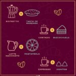 cafe 1